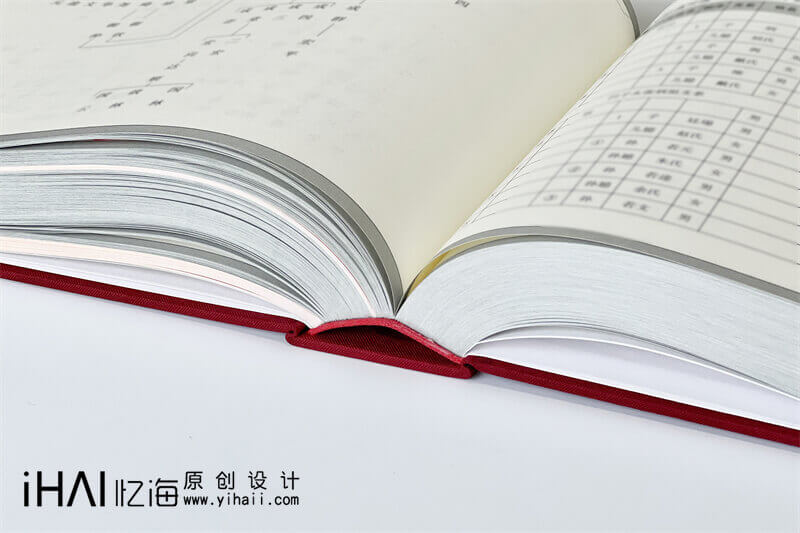 完成張氏族譜的設(shè)計