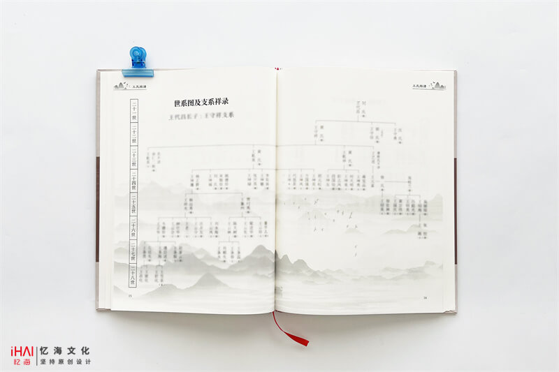 王氏家譜印刷和設(shè)計(jì)