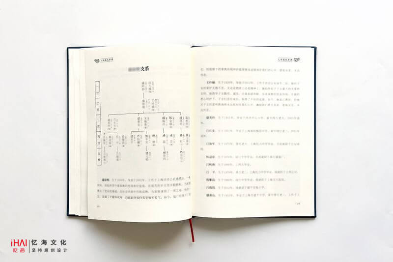 盛氏家譜設(shè)計定制記載家族歷史
