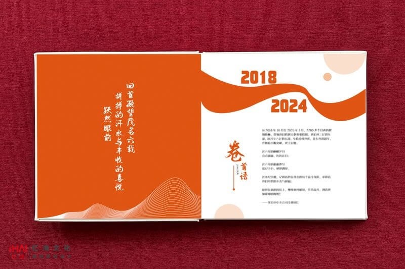 制作領(lǐng)導(dǎo)的紀(jì)念相冊禮物