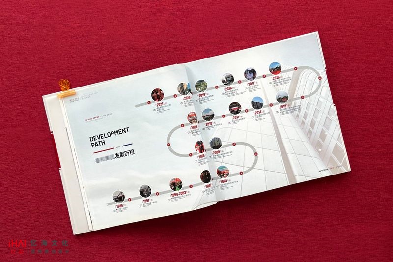 設(shè)計與制作企業(yè)集團宣傳相冊