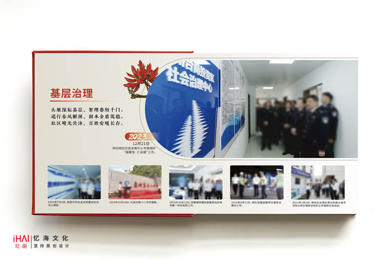 大圖設(shè)計(jì)領(lǐng)導(dǎo)工作相冊(cè)