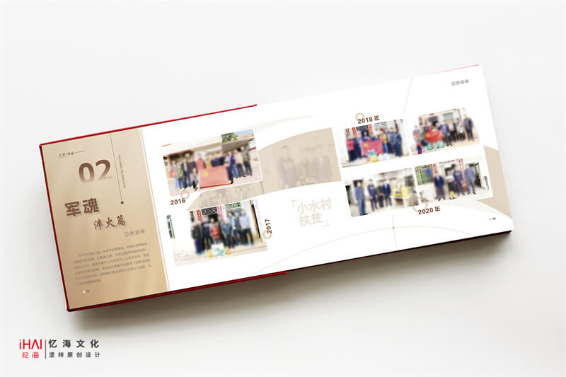 領(lǐng)導(dǎo)工作記錄紀(jì)念相冊內(nèi)頁設(shè)計