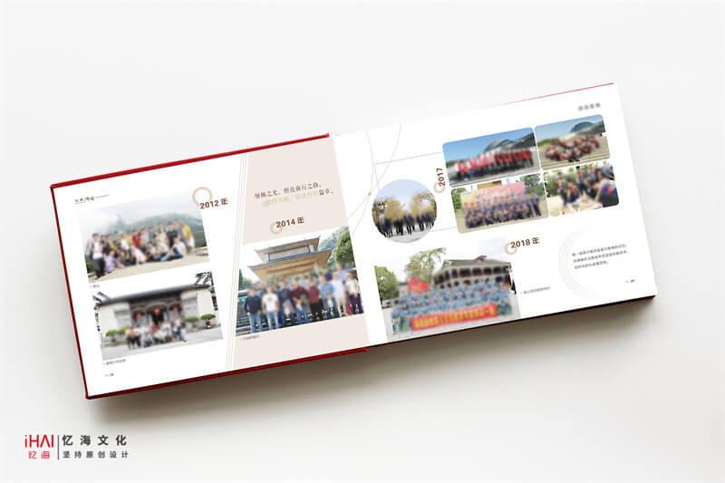 領(lǐng)導(dǎo)工作記錄紀(jì)念相記錄時光回憶