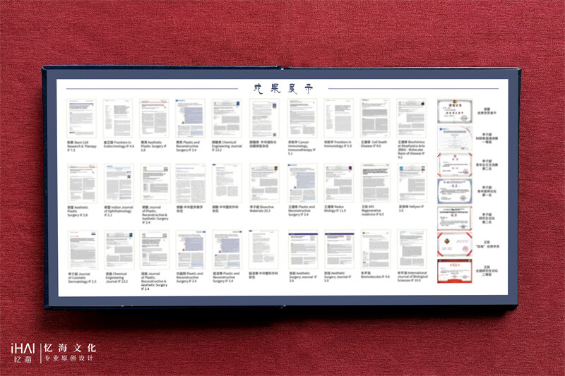 制作一本相冊送恩師