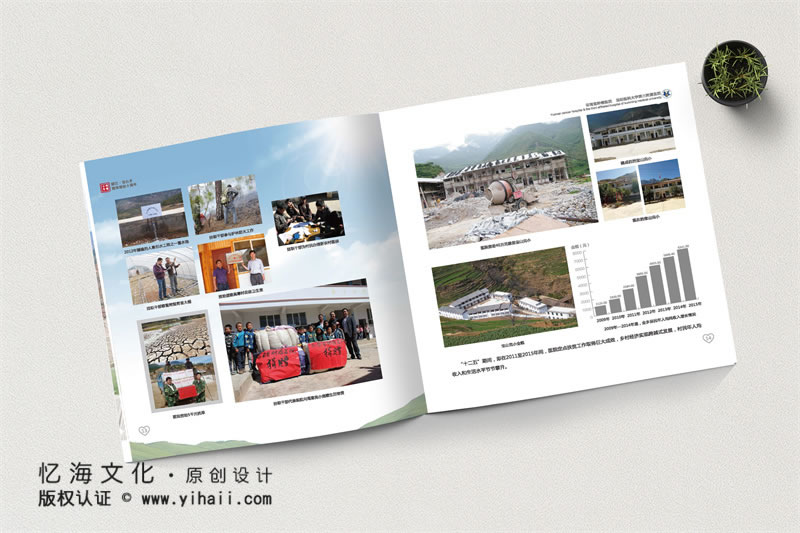 昆明憶海文化-企業(yè)扶貧紀(jì)念畫冊一醫(yī)院精準(zhǔn)扶貧10周年畫冊