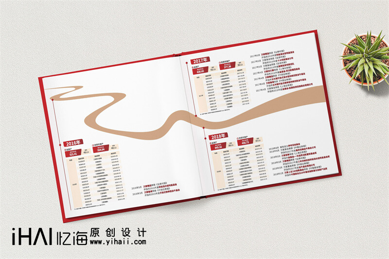 昆明憶海文化領(lǐng)導(dǎo)相冊(cè)制作