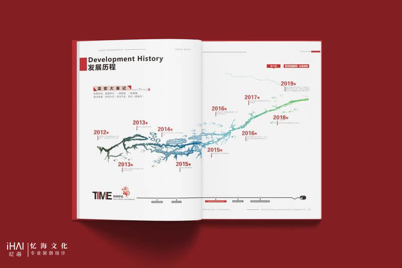 公司畫冊排版設計