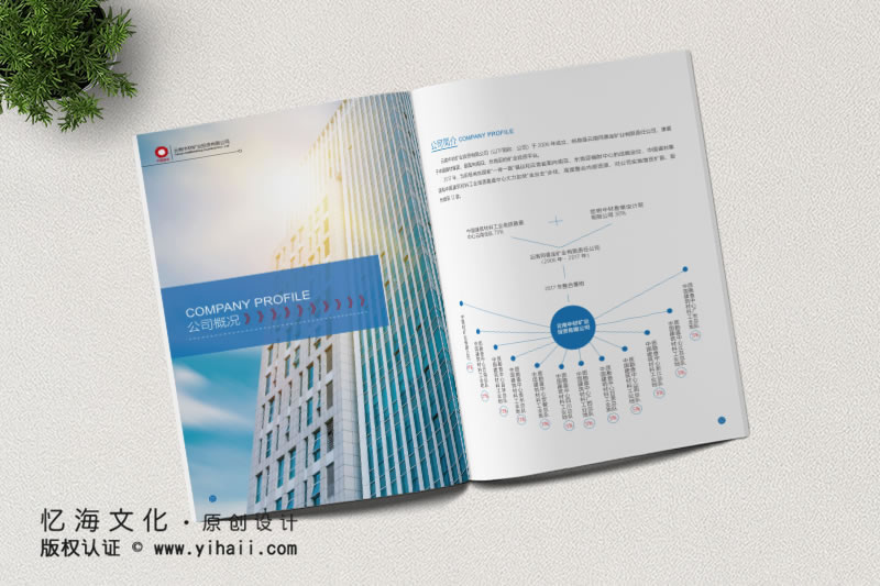 公司宣傳冊設計制作----2019云南中材礦業(yè)投資有限公司